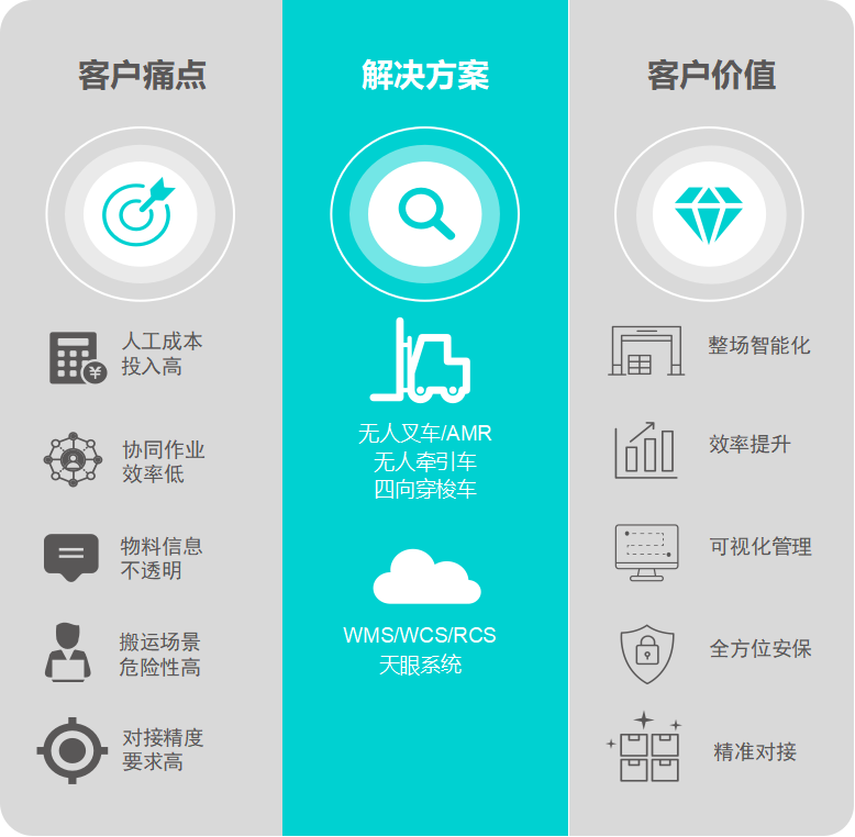 2092076d16acc9b1bc9051fe30972c1c.png
